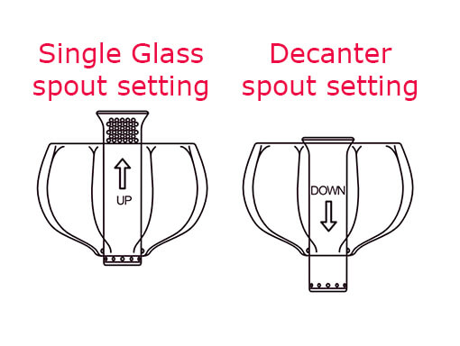 adjust the wine aerator spout